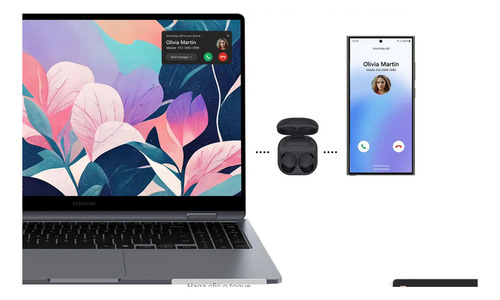 Samsung Galaxy Book4 360 15.6 Touch Core 7 16gb Ram 512 Ssd (Reacondicionado)