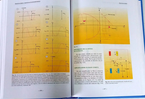 Imagen 4 de 10 de Libro Manual De Electricidad Y Electrónica