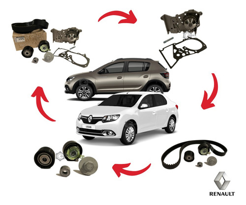 Kit Distribucion Renault Logan Stepway Original+bomba 1.6l