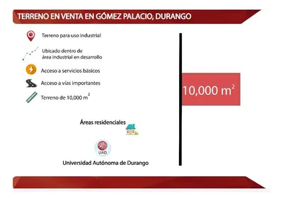 Terreno en venta