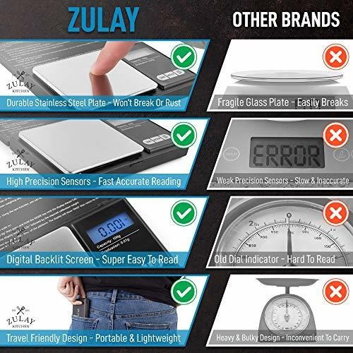 Balanza Digital De Gramos 0,01 G/100 G Balanza Para Joyería