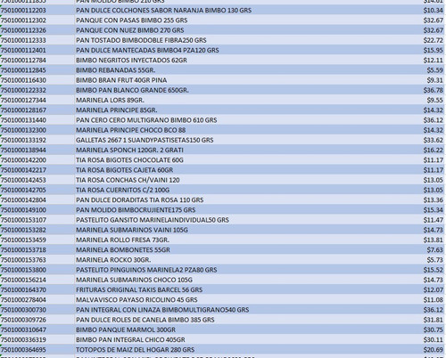 Excel 3200 Articulos Abarrotes Con Precio Vigente Para Tpv