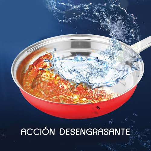 Imagen 5 de 5 de Detergente Lavavajillas Finish Polvo 1 Kg Pack Economico
