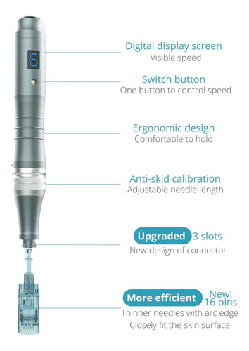Dr. Pen Ultima M8 - Authentic Multi-function Electric Wirele