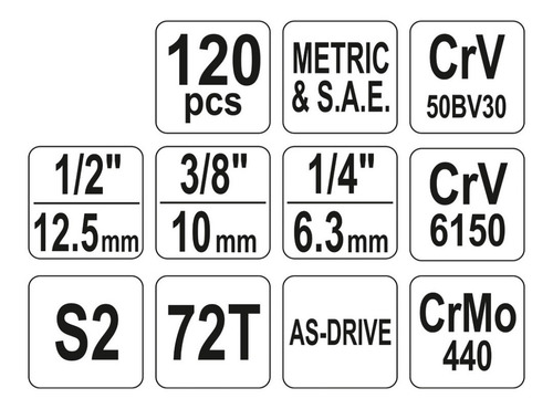 Juego De Herramientas Yato 120pcs Yt-38801