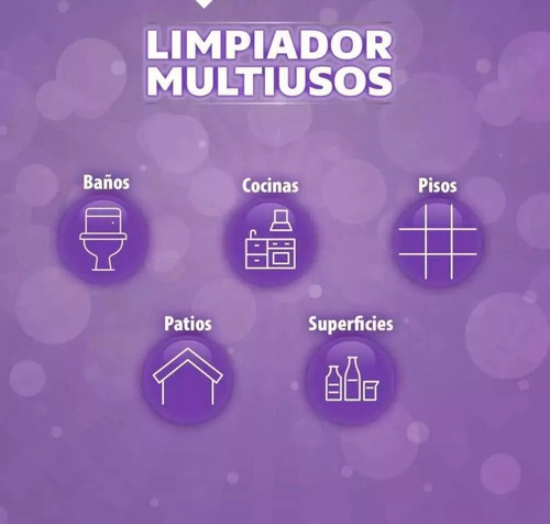Limpiador Líquido Lavanda Shine&clean 20 L Multiusos