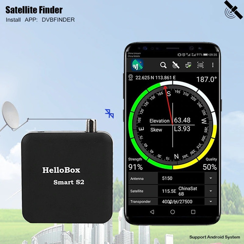 Satfinder Y Receptor Satelital En Móvil