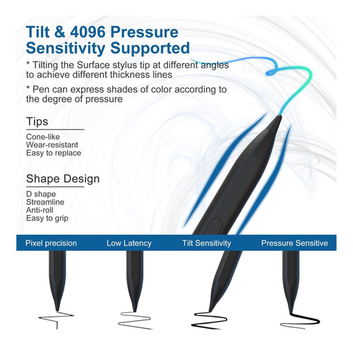 Microsoft Surface Pen For Surface Pro 3, Surface Pro