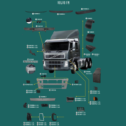 Imagen 3 de 7 de Kit Tapas De Parrilla P/volvo Fh 2005/2010