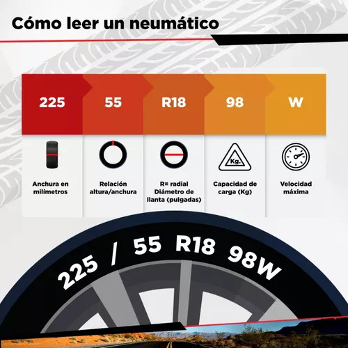 245/45 R20 Llanta Jk Tyre Ux Royale Maxx 99v