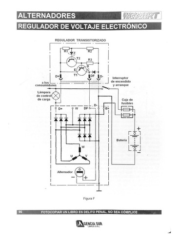 Alternadores Y Motores De Arranque, Electricidad Automotriz