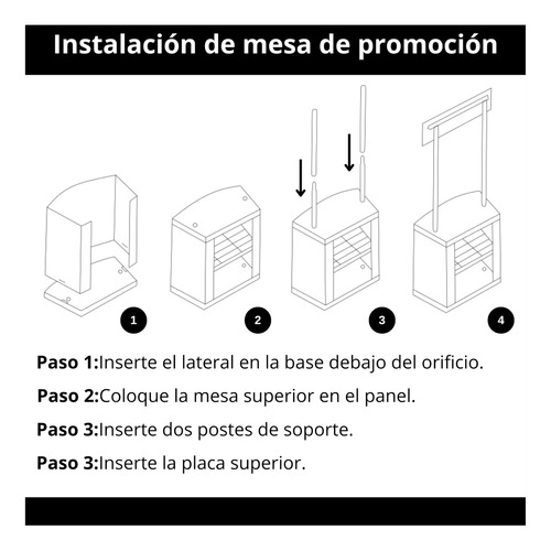 Demo Stand Modulo Portatil Plastico Pvc Sin Publicidad