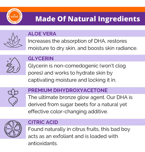 Sun Laboratories By Giesee Ultra Dark Spray Tan Solution 16