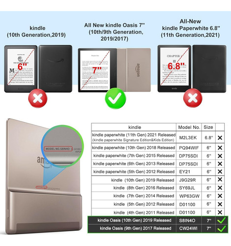 Funda Transparente Para Kindle Oasis 7 PuLG + Stickers