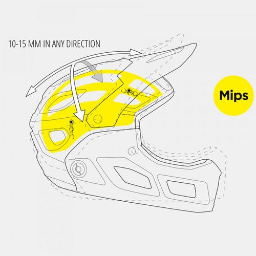 Casco Bicicleta Met Parachute Integral Enduro Mtb Y E-mtb