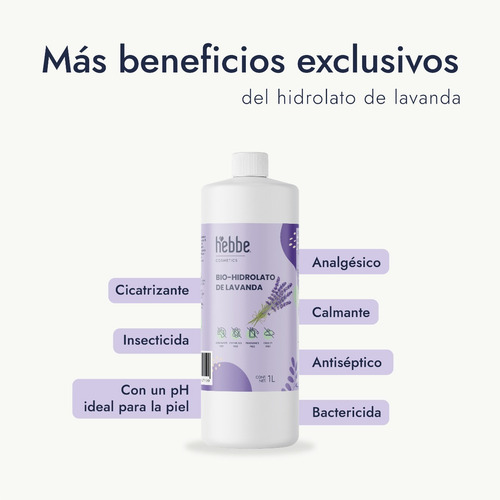 Imagen 4 de 8 de Kit Hidrolatos 2, A Escoger 100% Natural
