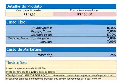 Planilha De Precificação Completa 2025
