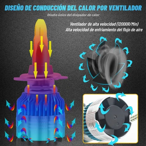 - Kit Faros Auto Led 16000lm Csp Para Suzuki Luz Alta Y Baja