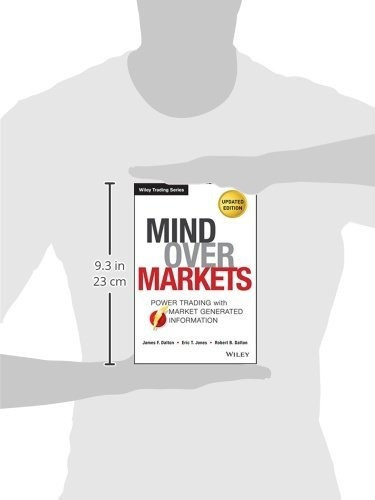 Book : Mind Over Markets Power Trading With Market Generate
