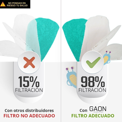 Imagen 3 de 9 de Cubrebocas Kn95 Niño Mascarilla Niño Desechable Protección