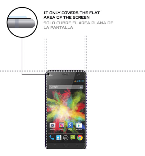 Protector De Pantalla Antishock Para Wiko Bloom2