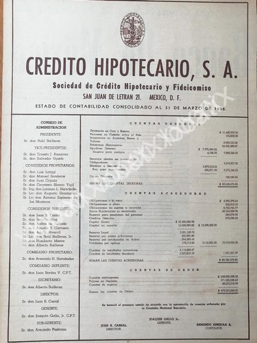Cartel Retro Credito Hipotecario S.a 1956 /186
