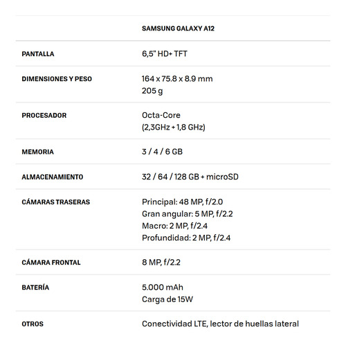 Samsung A12 Usado Impecable (Usado)
