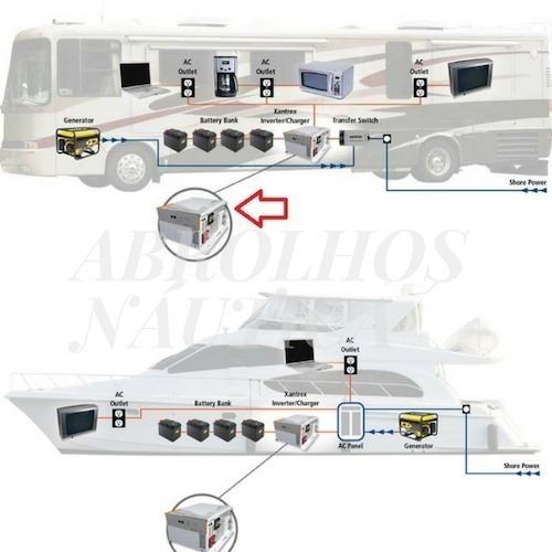 Inversor De Tensão E Carregador Xantrex Hf 1800w Onda Senoidal Modificada 12v 110v Conversor De Tensão Náutico E Veicula