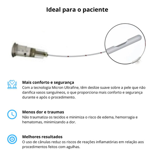 Cânula 22g 50mm Rennova + Agulha 21g P/ Preenchimento Facial
