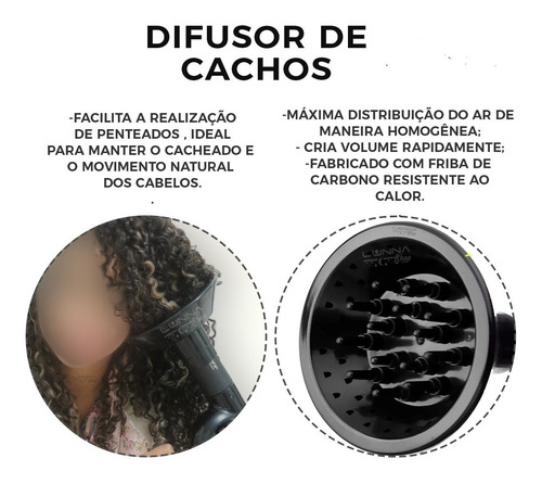 Imagem 2 de 5 de Difusor De Cachos Universal Para Secador De Cabelo Ativador