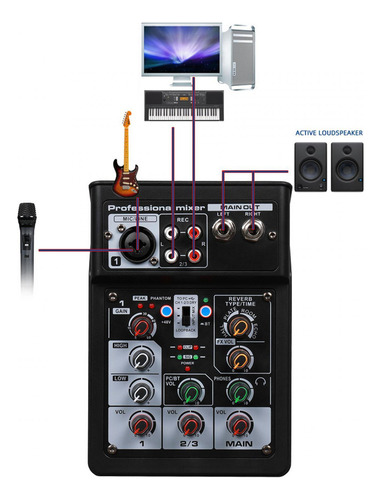 A Dj Audio Mixer Sound Board Console System Interface 48v