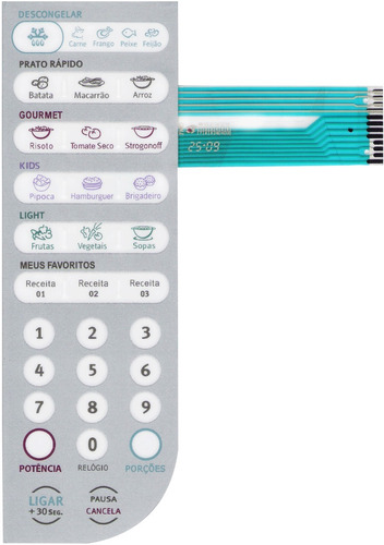 Membrana Micro-ondas Electrolux Compatível Eletrolux Mef41 Mef 41