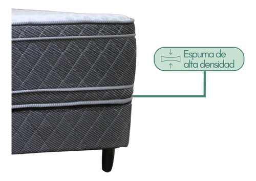 Conjunto Sommier King Size Ayfa Privilege 200x200 33cm 130kg