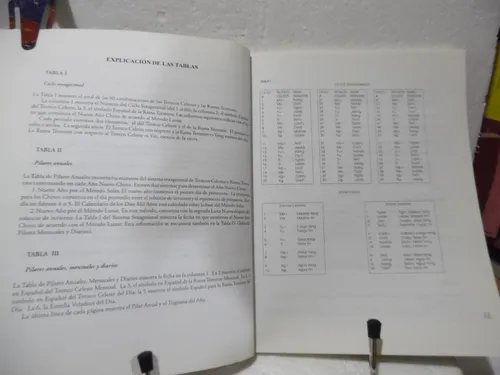 Feng Shui. Tablas Y Formulas / Juan M. Àlvarez / Lectorum (Usado)