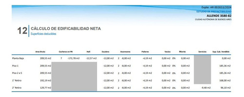 Venta Lote 1300 Metros Vendibles, Acepta Parte En Metros