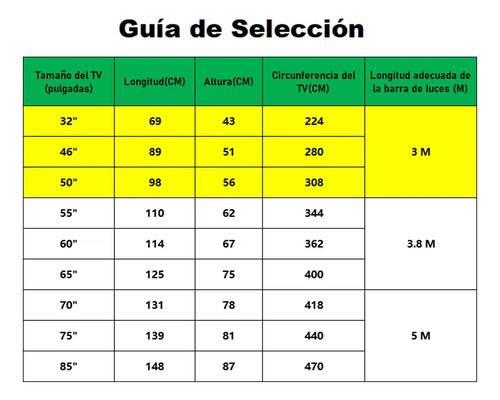 Cámara Rgbic Con Luz Led De Inmersión Para Tv Tira.