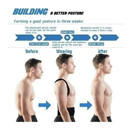 Imagen 5 de 7 de Corrector De Postura Lumbar Faja Ortopédica Trabajo Espalda
