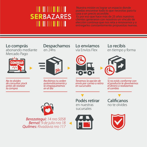 Imagen 3 de 4 de Chango Changuito Carrito Supermercado Plegable Serbazares