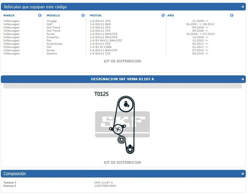 Kit Distribución Skf Vw Gol Trend 1.6 8v Nafta 08-16