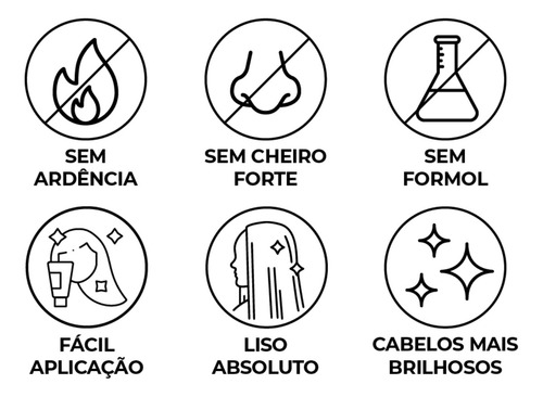 Progressiva Sem Formol 1l E Máscara Desmaia Fios De Pitaya