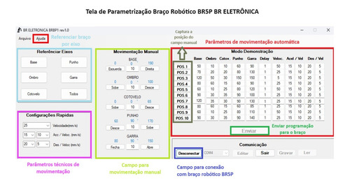 Kit Braço Robótico Br5p + Motor De Passo + Servo+ Eletrônica