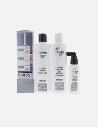 Kit De Tratamiento Capilar Nioxin System 1