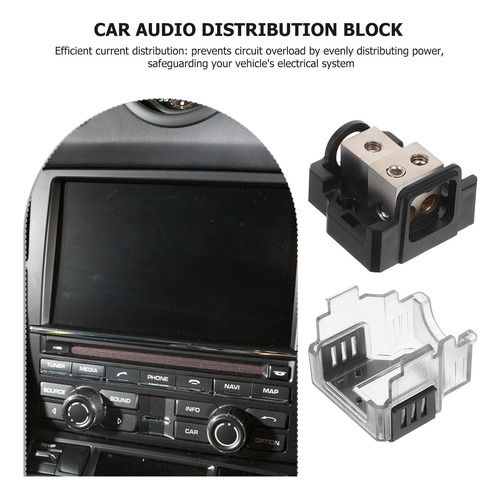 Divisor De Bloques De Distribución De Audio: Bloque Distribu