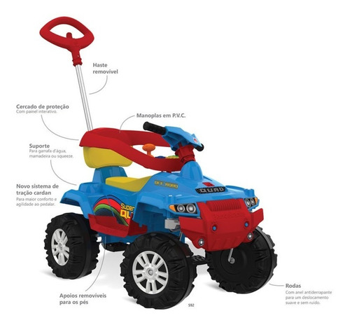 Carrinho Superquad Passeio & Pedal Bandeirante Azul 592