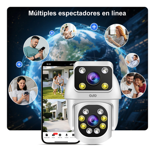 Ojo® 10mp Doble Pantalla Cámara Cámara Vigilancia Lentes
