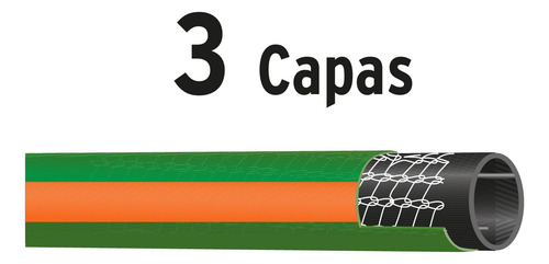 Manguera Reforzada De 3 Capas Con Conectores Plasticos.