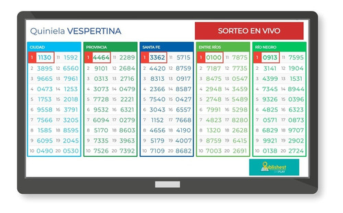 Sistema En Cartel Quiniela La Pampa | Cuotas sin