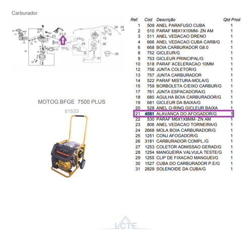 Alavanca Do Afogador P/ Motor Bfge 15.0cv Buffalo - 4581