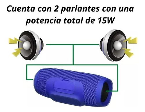 Parlante Inalámbrico Bluetooth Resistente Al Agua Sámano.uy