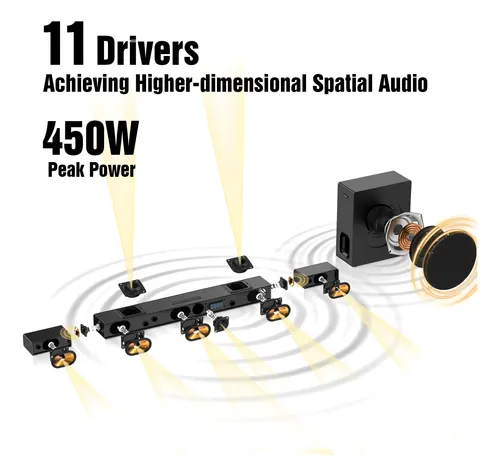Barra De Sonido Hiwill Enhanced Dolby Atmos De 5.1.2 Canales